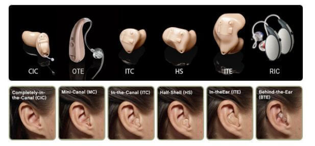 Hearing Aids Types Digital Audicus Michigan Hearing Experts